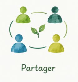 Partager